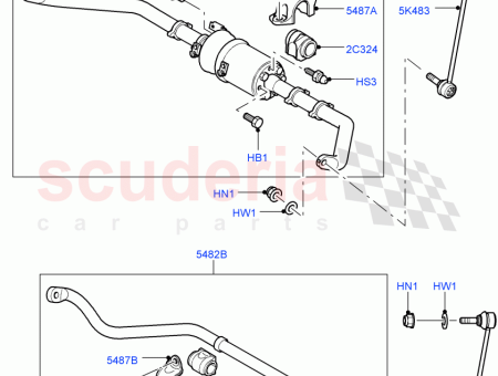 Photo of BAR ROLL…