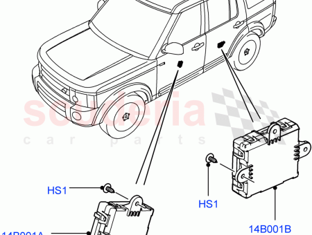 Photo of MODULE DOOR…