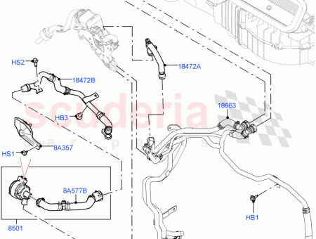 Photo of HOSE COOLING SYSTEM…