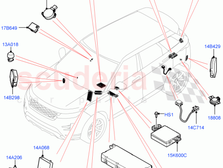 Photo of SENSOR DOOR…