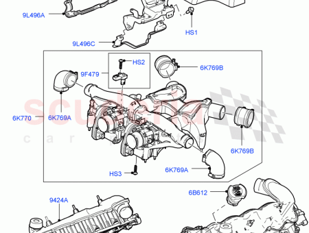Photo of DUCT AIR…
