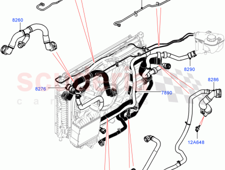 Photo of HOSE RADIATOR…