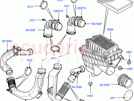 Photo of PLUG BLANKING…