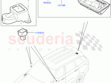 Photo of CAMERA PARKING…