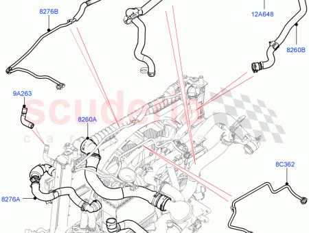 Photo of HOSE COOLING SYSTEM…