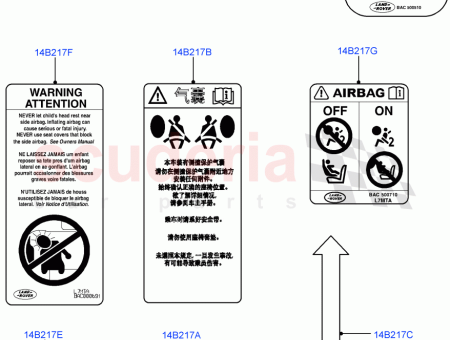 Photo of LABEL WARNING AIRBAG…