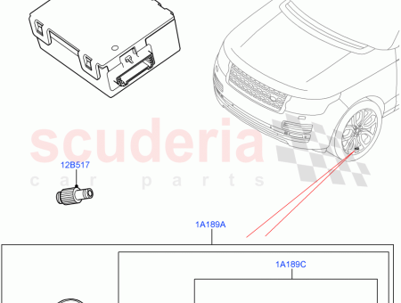 Photo of MODULE TYRE PRESSURE…
