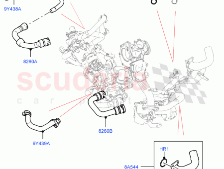 Photo of HOSE OUTLET…