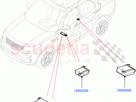 Photo of MODULE CONTROL…