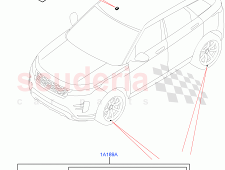 Photo of MODULE TYRE PRESSURE…