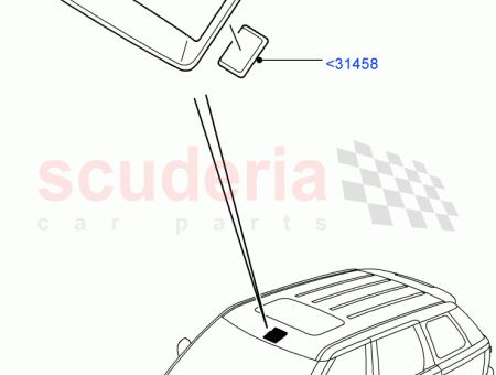 Photo of CONSOLE OVERHEAD…