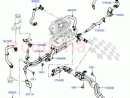 Photo of HOSE COOLING SYSTEM…