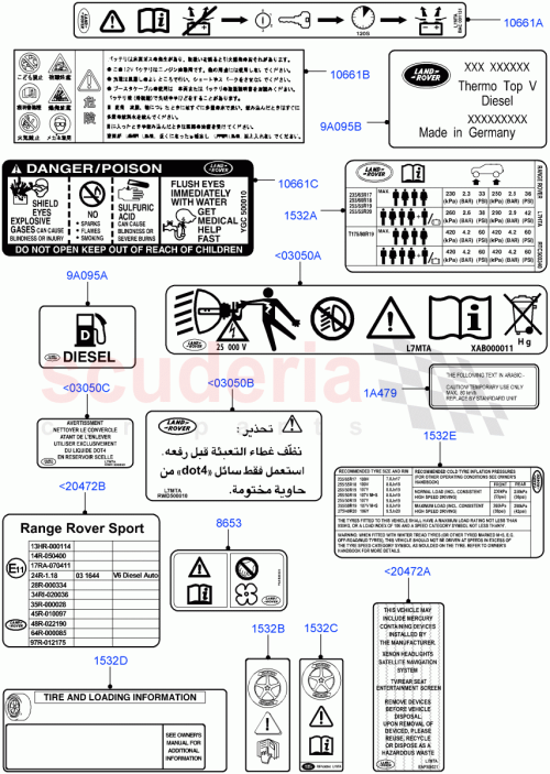 Part Diagram for Land Rover RRP500080